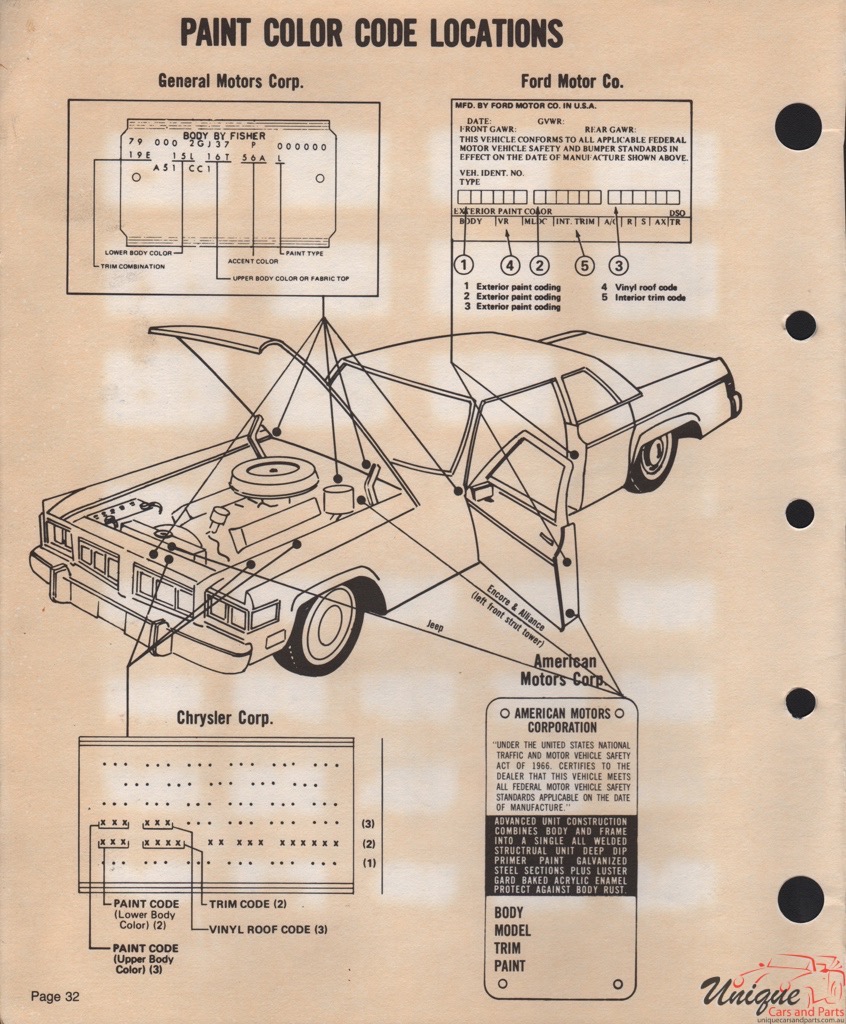 1986 Ford Paint Charts Sherwin-Williams 5